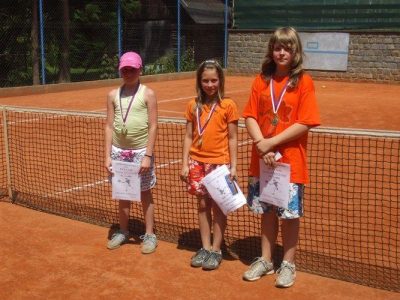 2008